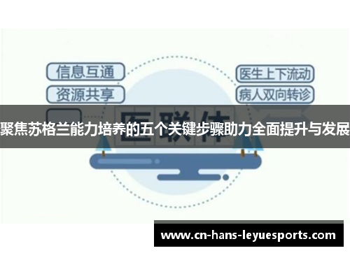 聚焦苏格兰能力培养的五个关键步骤助力全面提升与发展 聚焦苏格兰能力培养的五个关键步骤助力全面提升与发展