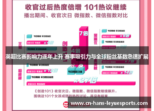 英超比赛影响力逐年上升 赛事吸引力与全球粉丝基数急速扩展 英超比赛影响力逐年上升 赛事吸引力与全球粉丝基数急速扩展