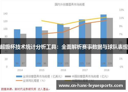 超级杯技术统计分析工具:全面解析赛事数据与球队表现 超级杯技术统计分析工具:全面解析赛事数据与球队表现