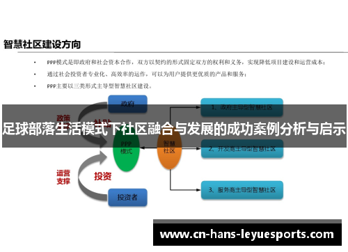 足球部落生活模式下社区融合与发展的成功案例分析与启示