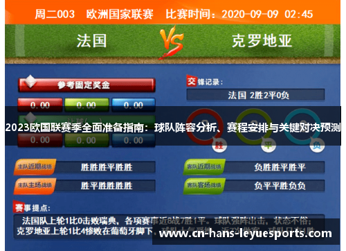 2023欧国联赛季全面准备指南:球队阵容分析、赛程安排与关键对决预测 2023欧国联赛季全面准备指南:球队阵容分析、赛程安排与关键对决预测