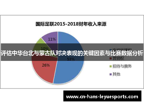 评估中华台北与蒙古队对决表现的关键因素与比赛数据分析