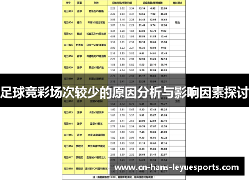 足球竞彩场次较少的原因分析与影响因素探讨 足球竞彩场次较少的原因分析与影响因素探讨