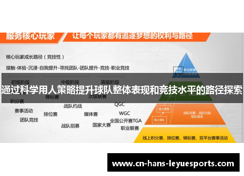 通过科学用人策略提升球队整体表现和竞技水平的路径探索 通过科学用人策略提升球队整体表现和竞技水平的路径探索