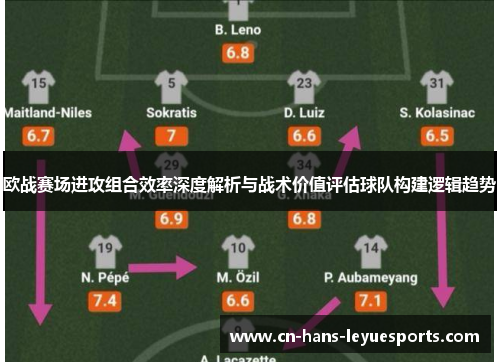 欧战赛场进攻组合效率深度解析与战术价值评估球队构建逻辑趋势