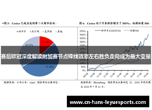 赛后欧冠深度解读附加赛节点锋线效率左右胜负走向成为最大变量