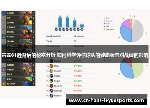 雷霆61胜背后的秘密分析 如何科学评估球队的健康状态对战绩的影响