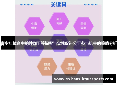 青少年体育中的性别平等探索与实践促进公平参与机会的策略分析